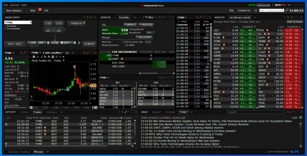 corretora Interactive Brokers