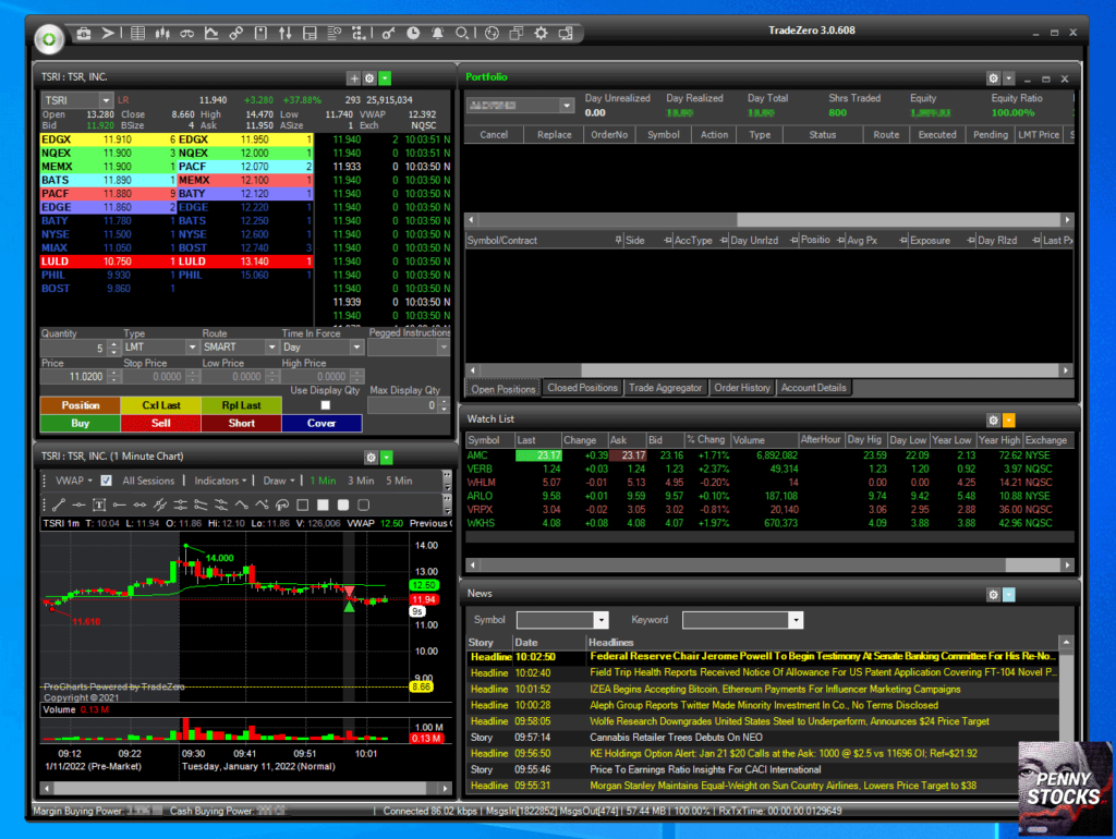 corretora TradeZero